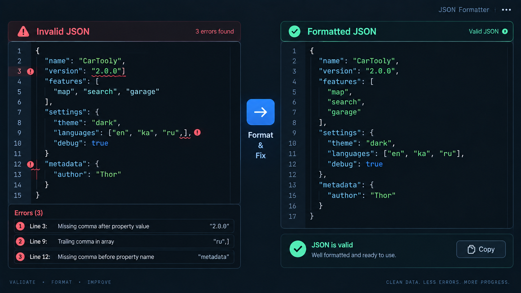 Malformed JSON beside a clean, indented corrected version with subtle syntax markers