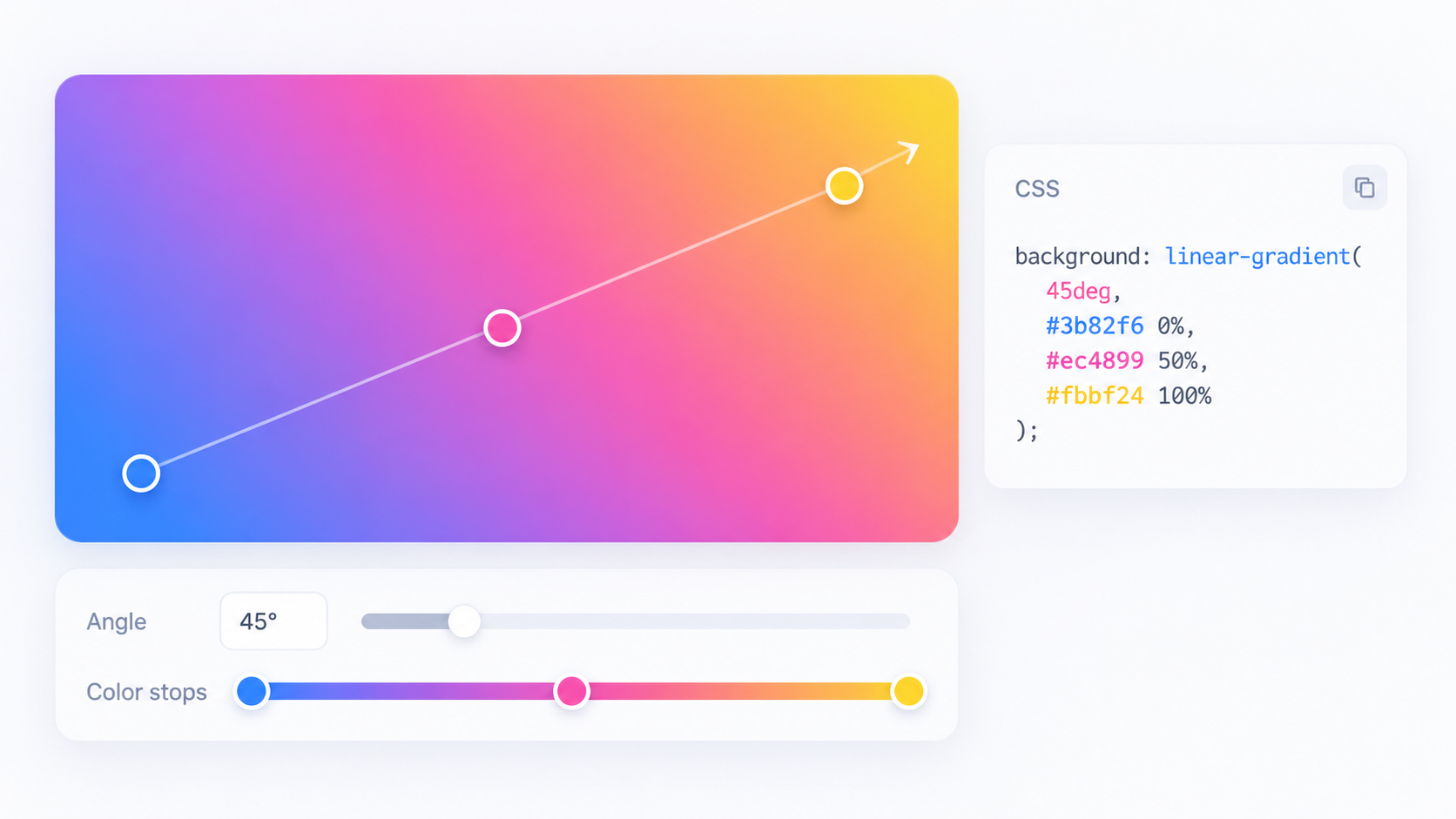 Gradient strip annotated with angle arrow and several color stop handles